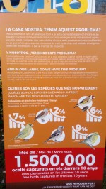 Carta al Zoo de Barcelona en relació a un cartell sobre ocells fringíl·lids del seu recinte